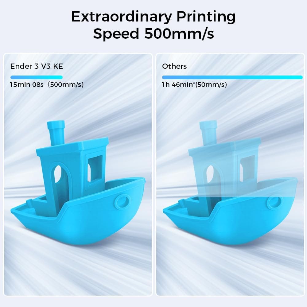 Unboxing the Hype: 🤯 Ender-3 V3 KE 3D FDM Printer – Worth the Buzz?